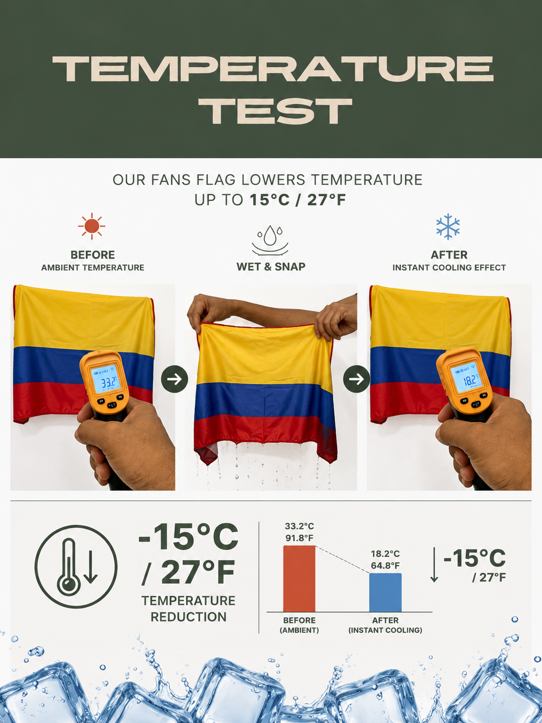 Sports Fans Cooling Towel with National Flag | 90x30 cm + Silicone Case