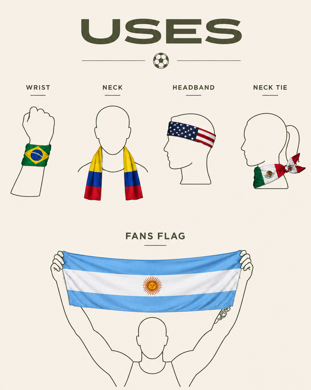 Diagram showing various uses of a flag, including wrist, neck, headband, neck tie, and fans flag, with illustrations of people wearing the flag in different ways.